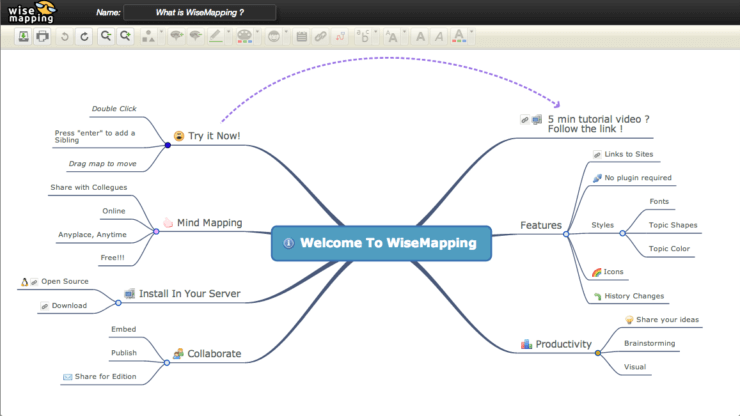 WiseMapping